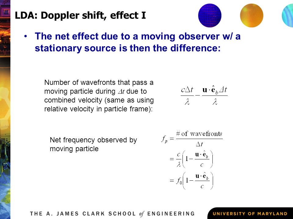 LDA: Doppler shift, effect I