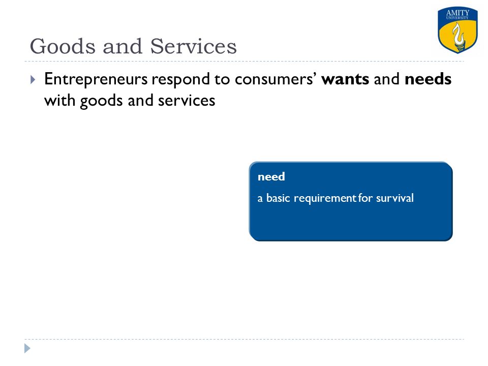 Goods and Services Entrepreneurs respond to consumers’ wants and needs with goods and services. need.