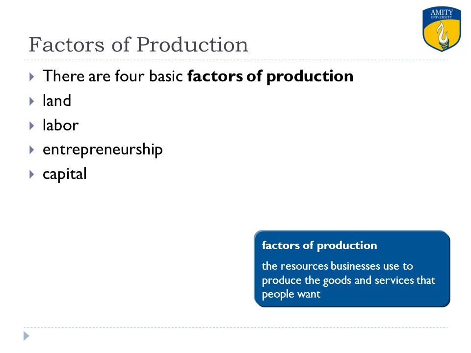 Factors of Production There are four basic factors of production land