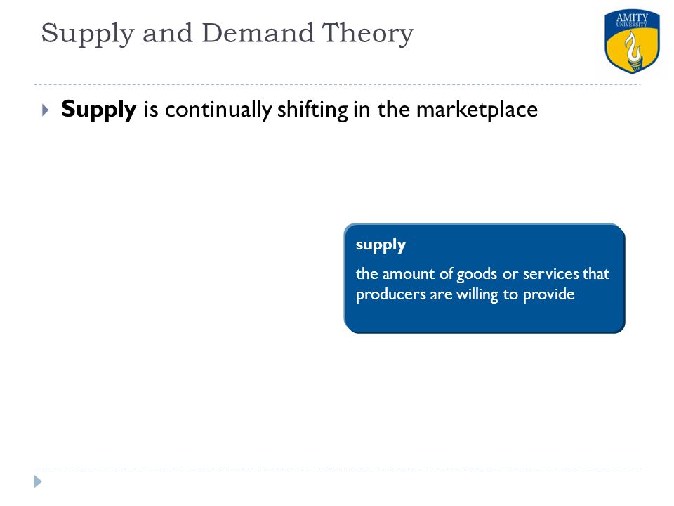 Supply and Demand Theory
