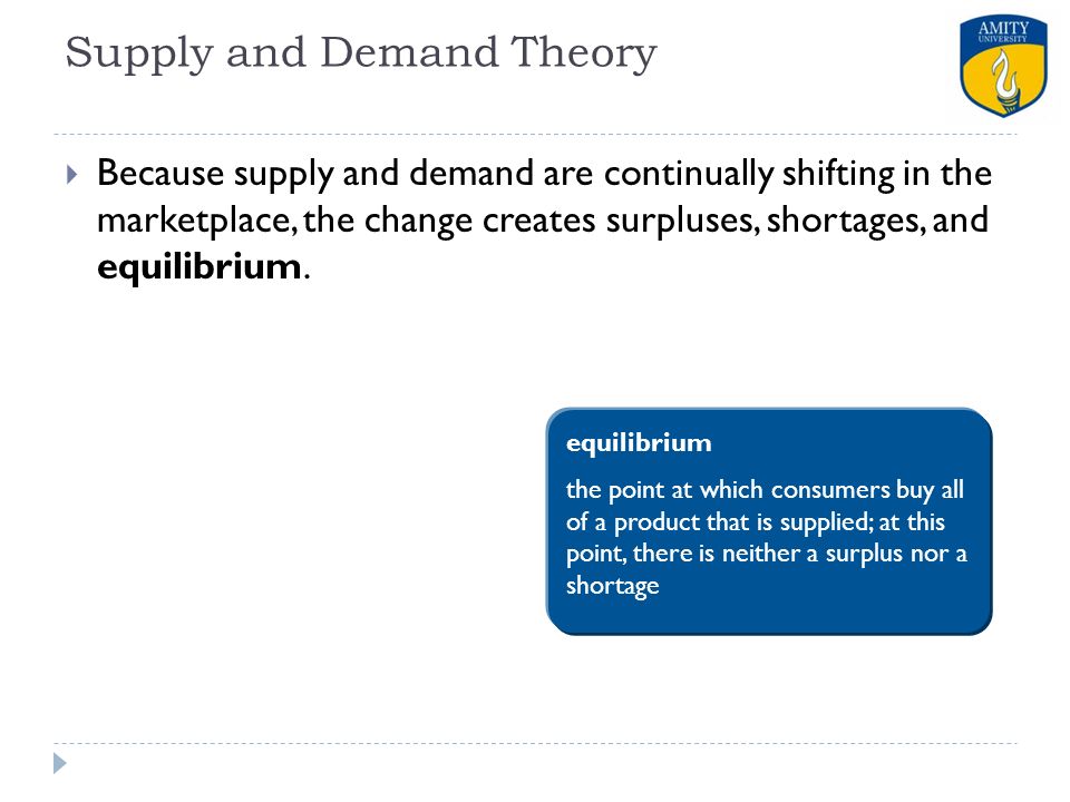 Supply and Demand Theory