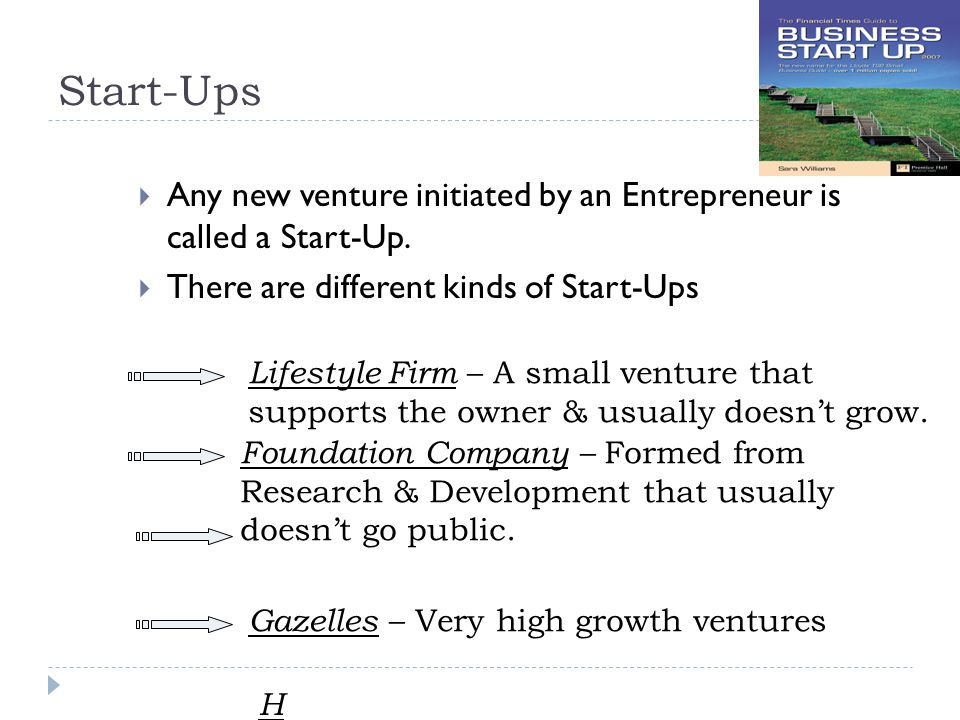 Start-Ups Any new venture initiated by an Entrepreneur is called a Start-Up. There are different kinds of Start-Ups.
