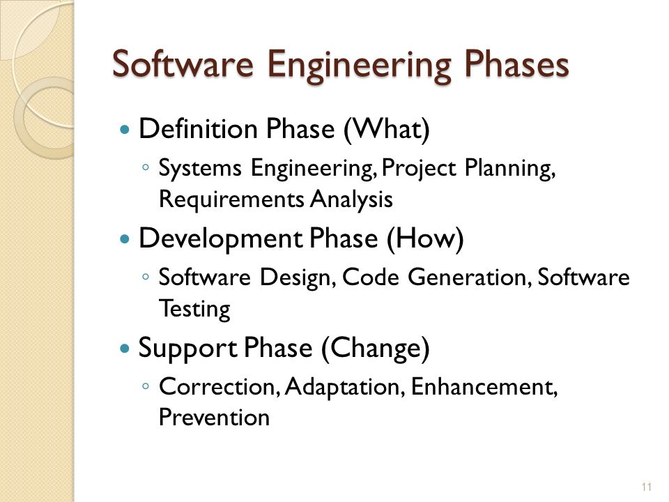 Software Engineering Phases