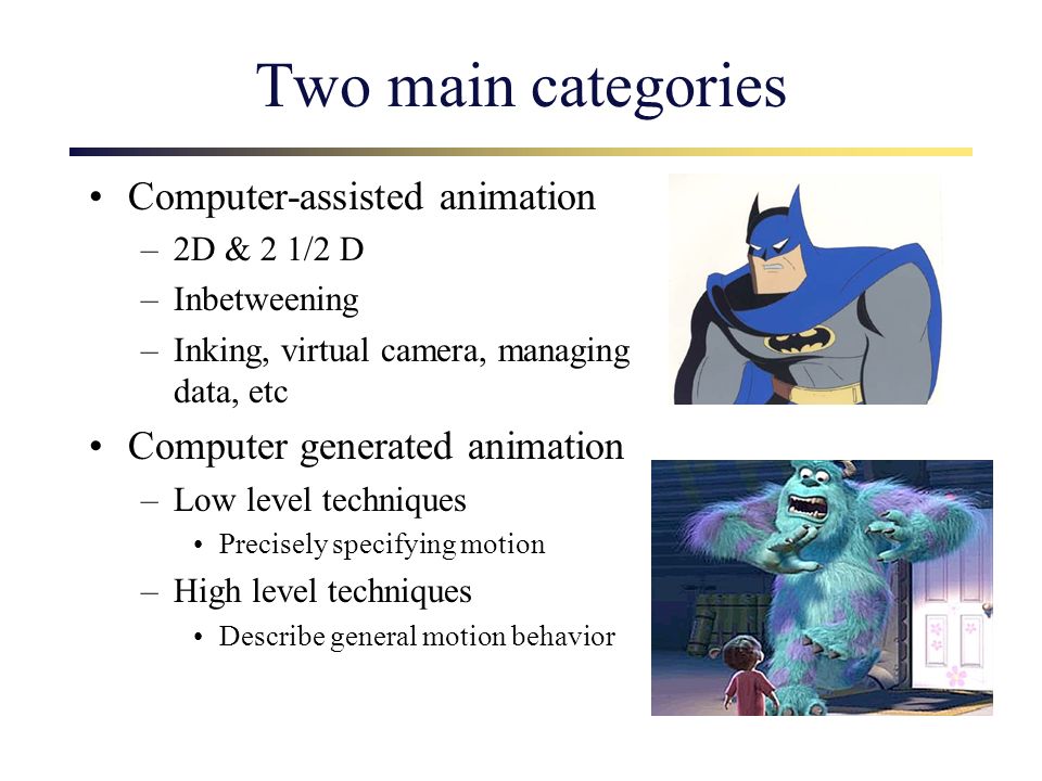 Computer Animation. - ppt download