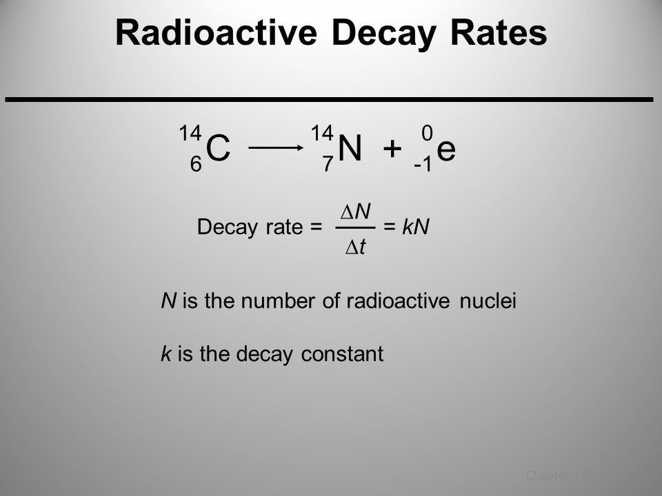 Radioactive Decay Rates