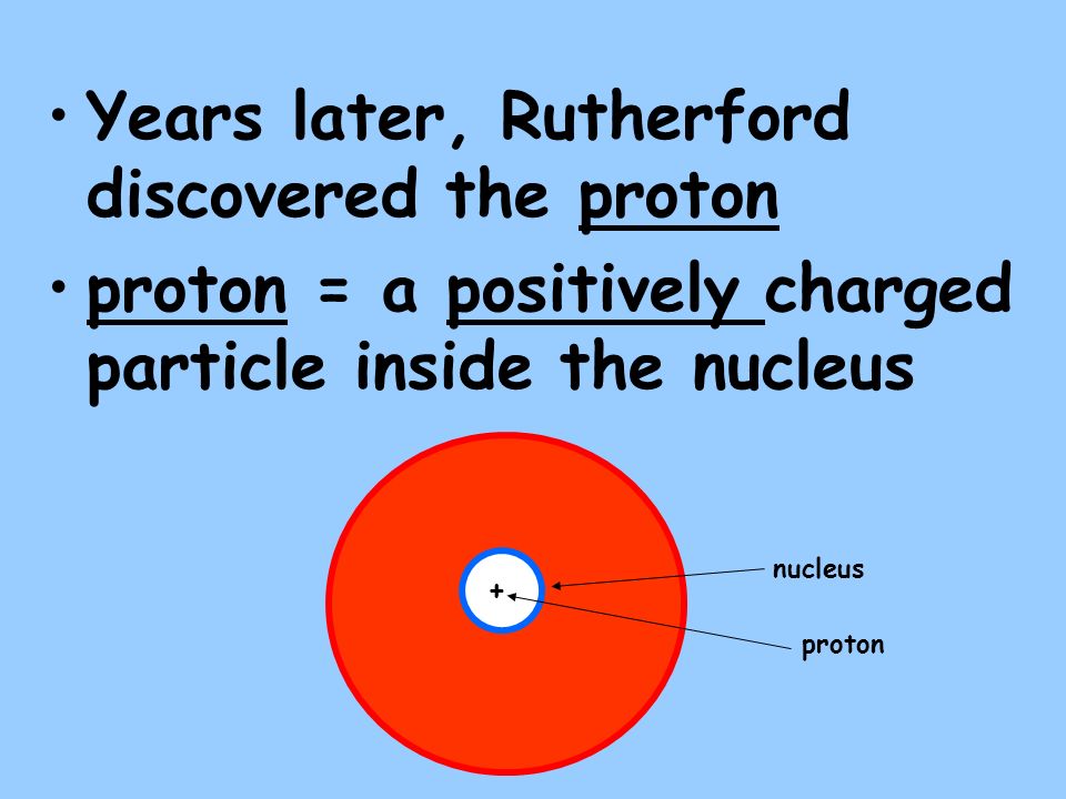Years later, Rutherford discovered the proton