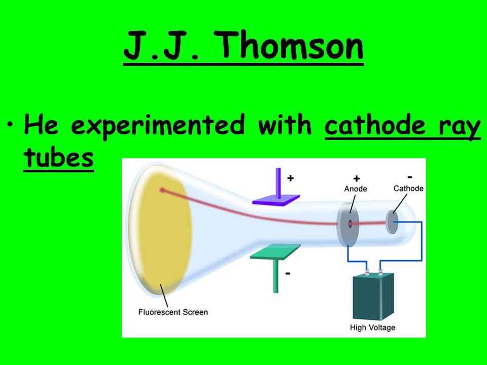 J.J. Thomson He experimented with cathode ray tubes