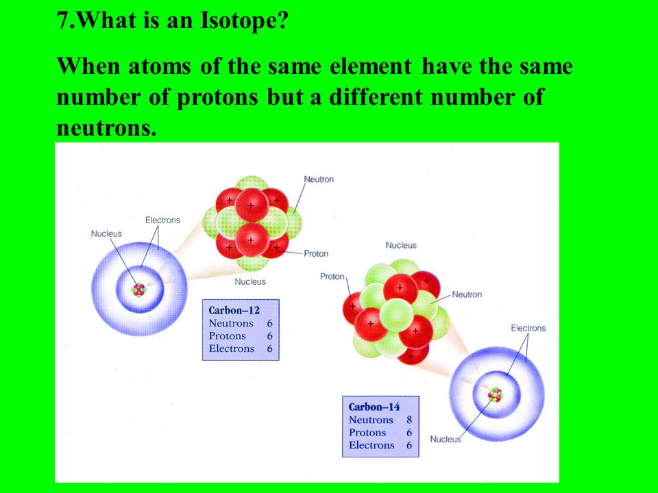 7.What is an Isotope.