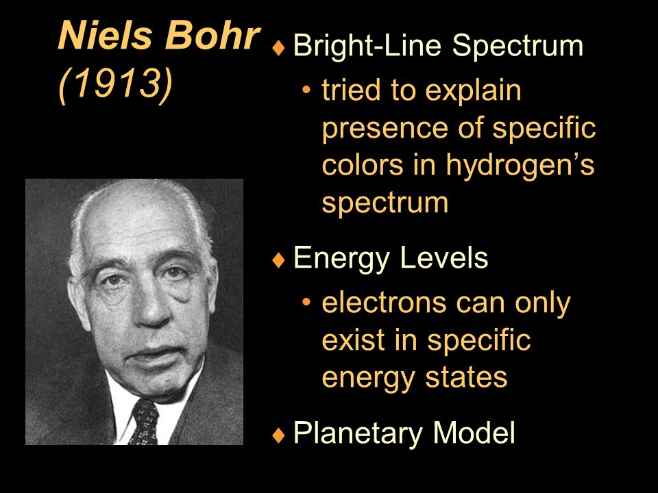 Niels Bohr (1913) Bright-Line Spectrum