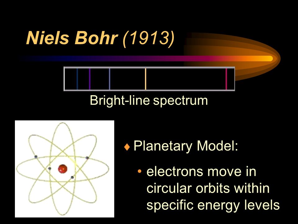 Niels Bohr (1913) Planetary Model: