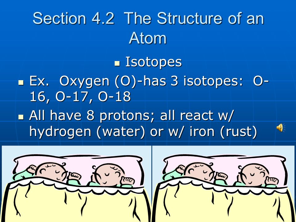 Section 4.2 The Structure of an Atom