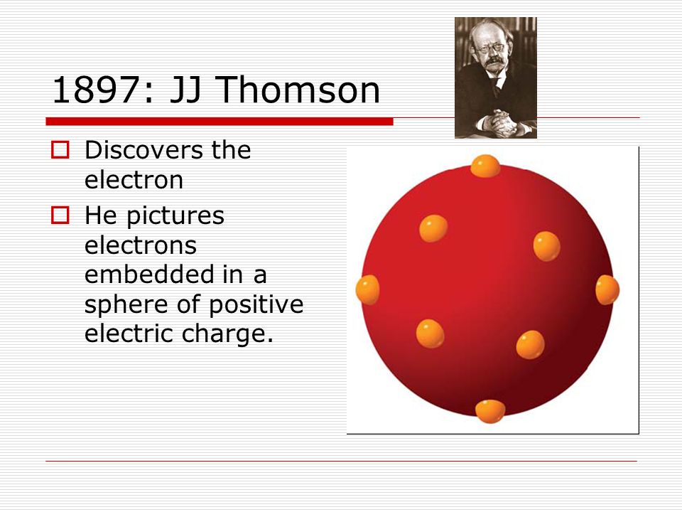 1897: JJ Thomson Discovers the electron