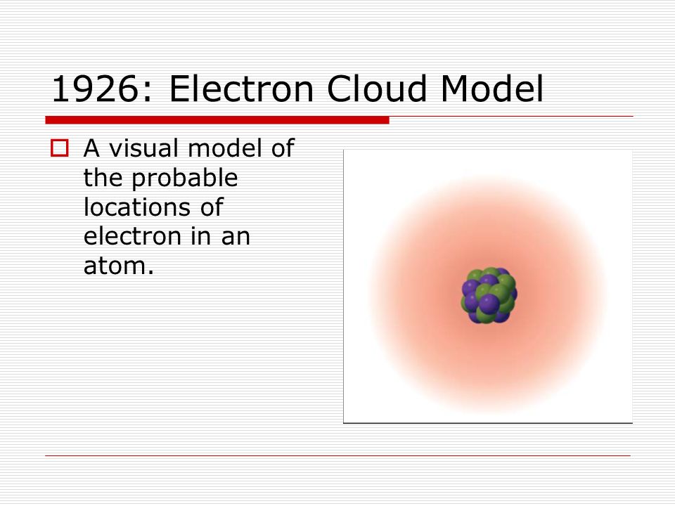1926: Electron Cloud Model A visual model of the probable locations of electron in an atom.