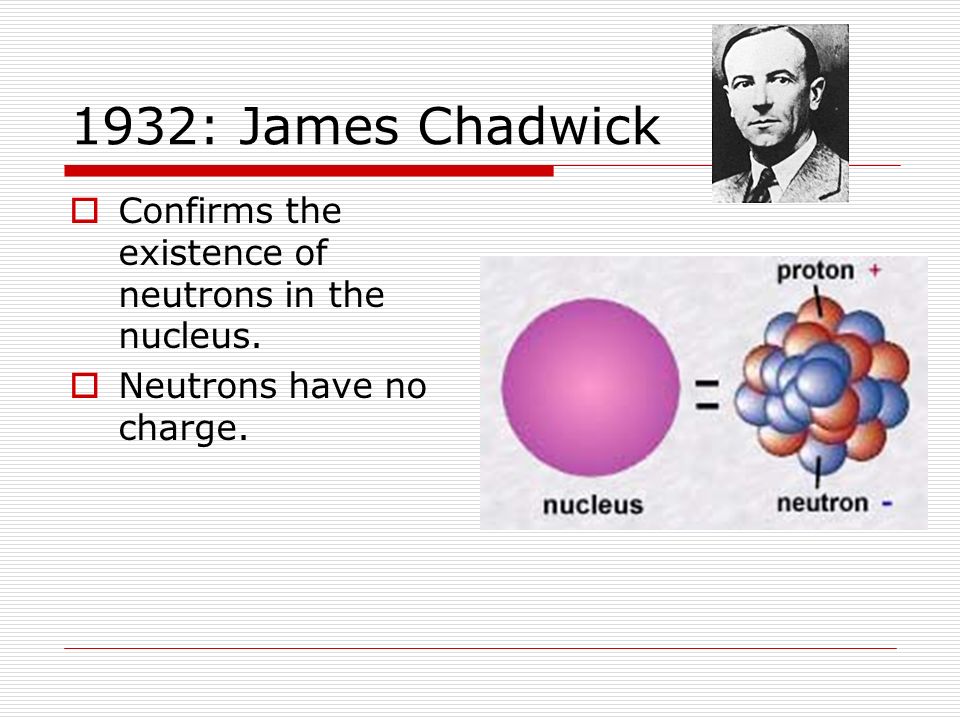 1932: James Chadwick Confirms the existence of neutrons in the nucleus. Neutrons have no charge.