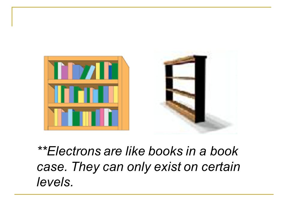 Electrons are like books in a book case