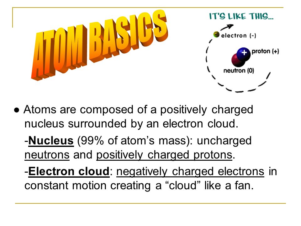 ATOM BASICS ● Atoms are composed of a positively charged nucleus surrounded by an electron cloud.