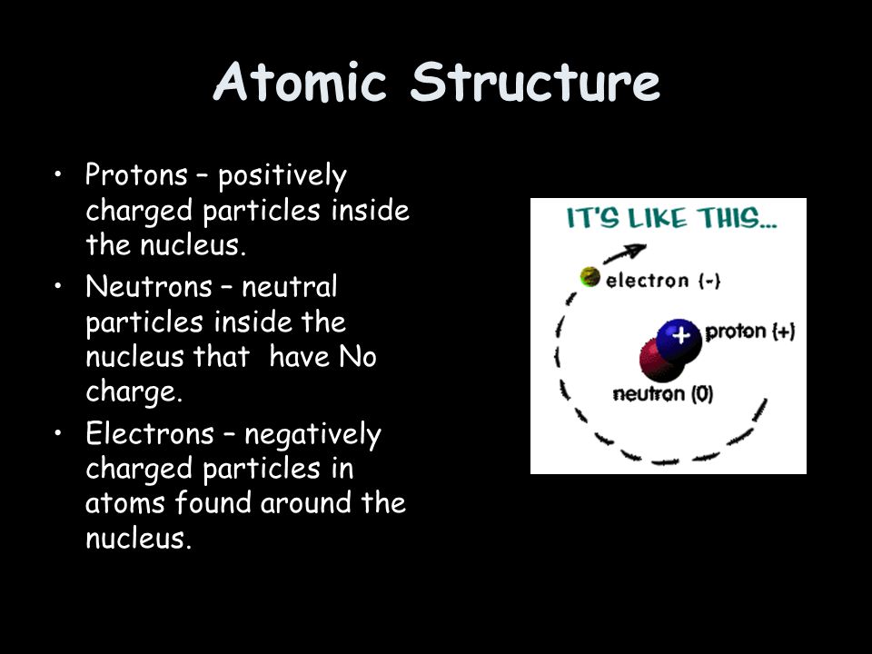Atomic Structure Protons – positively charged particles inside the nucleus. Neutrons – neutral particles inside the nucleus that have No charge.