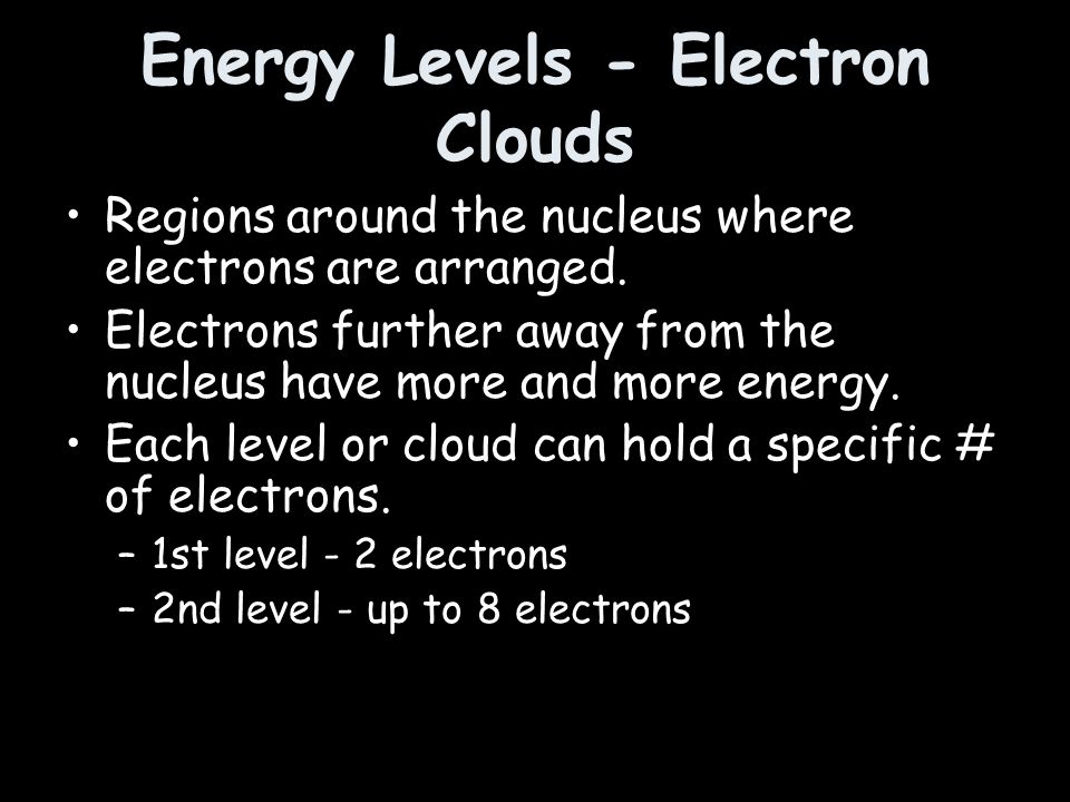 Energy Levels - Electron Clouds
