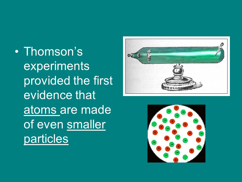 Thomson’s experiments provided the first evidence that atoms are made of even smaller particles