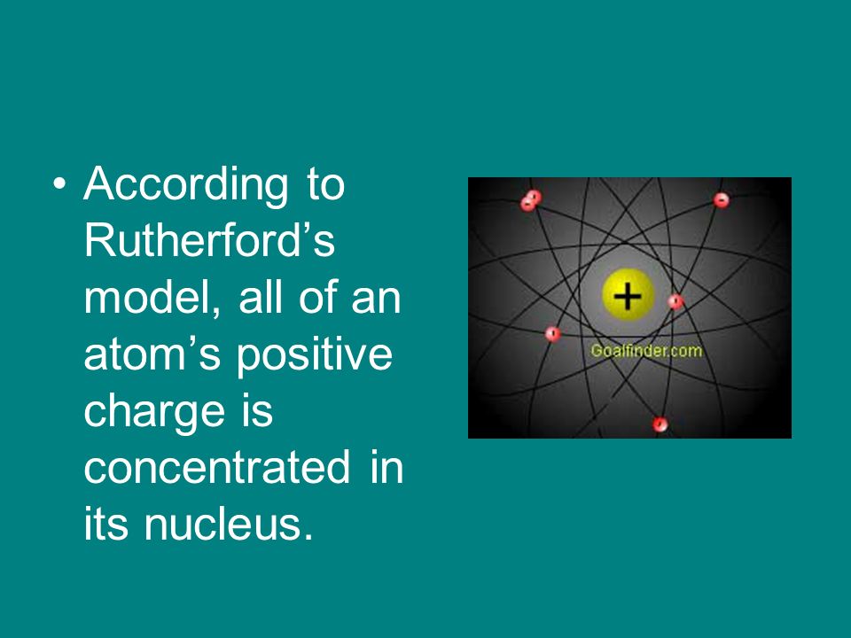 According to Rutherford’s model, all of an atom’s positive charge is concentrated in its nucleus.