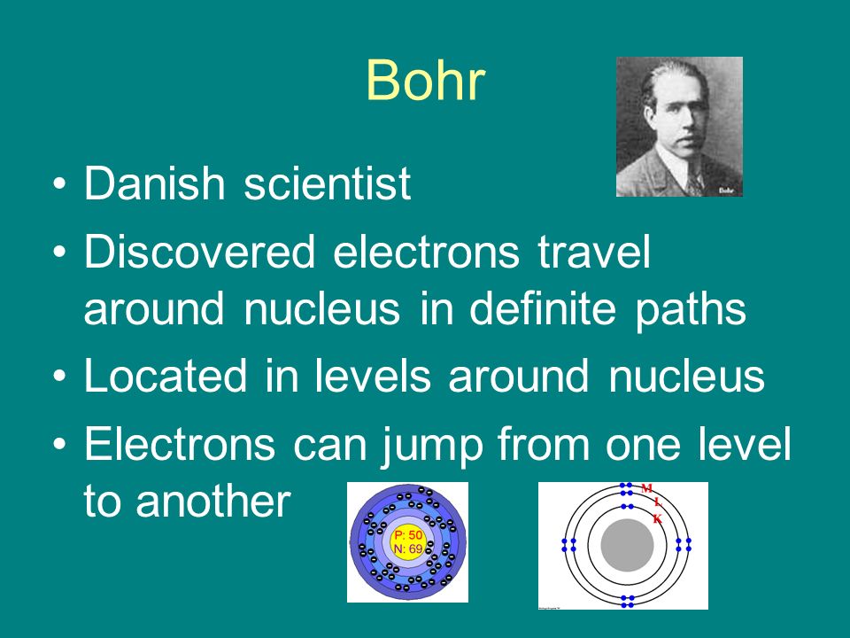 Bohr Danish scientist. Discovered electrons travel around nucleus in definite paths. Located in levels around nucleus.