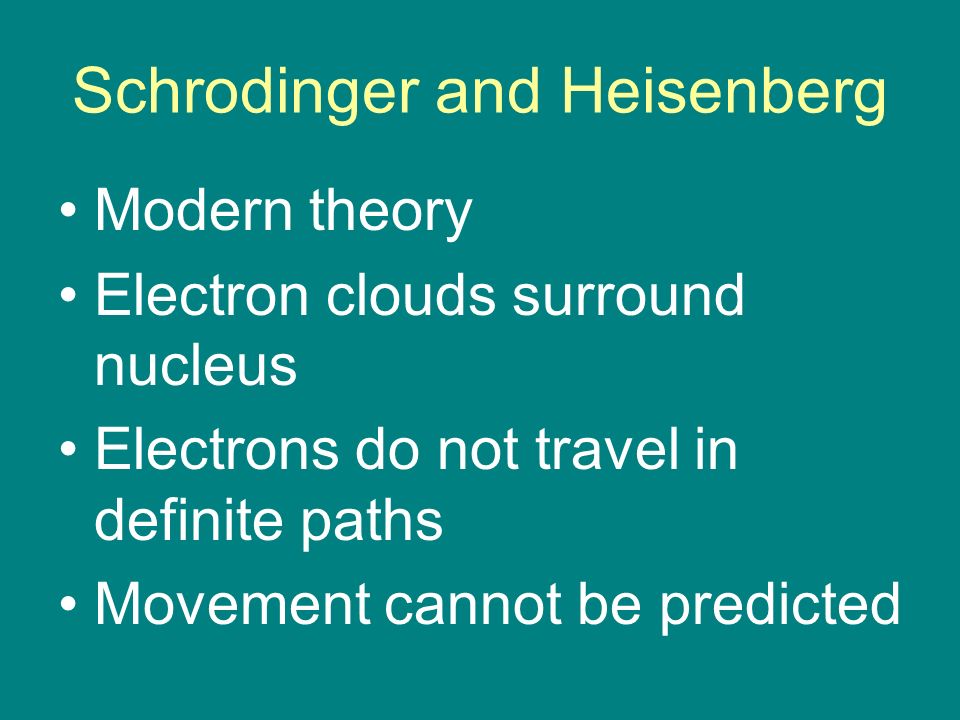 Schrodinger and Heisenberg