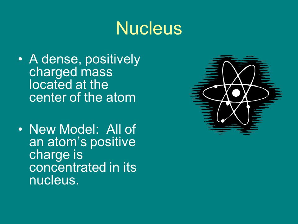 Nucleus A dense, positively charged mass located at the center of the atom.