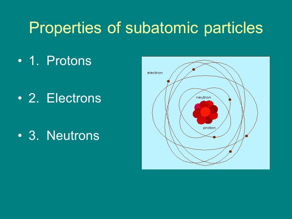 Properties of subatomic particles