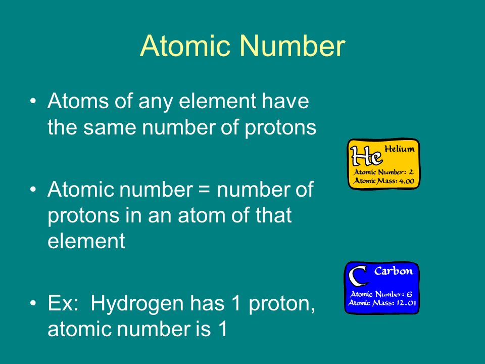 Atomic Number Atoms of any element have the same number of protons