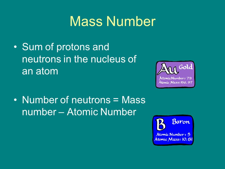 Mass Number Sum of protons and neutrons in the nucleus of an atom