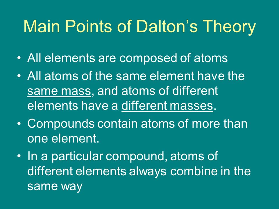 Main Points of Dalton’s Theory