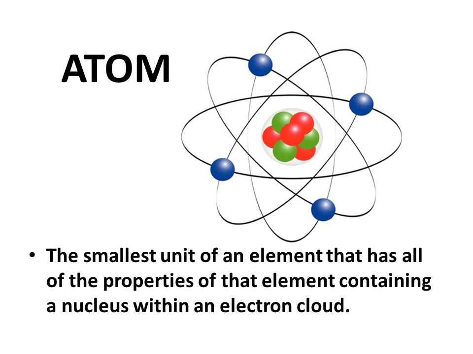ATOM The smallest unit of an element that has all of the properties of that element containing a nucleus within an electron cloud.
