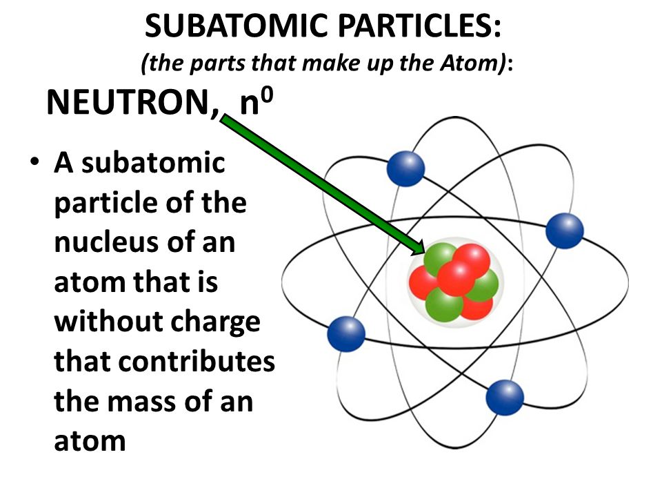 SUBATOMIC PARTICLES: (the parts that make up the Atom): NEUTRON, n0