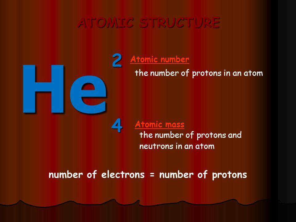 number of electrons = number of protons