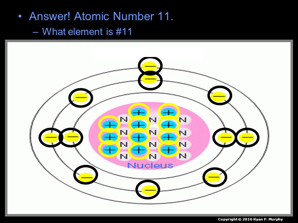Answer! Atomic Number 11. What element is #11