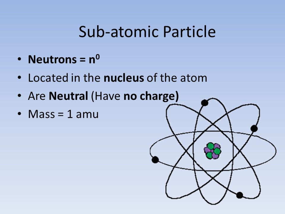 Sub-atomic Particle Neutrons = n0 Located in the nucleus of the atom