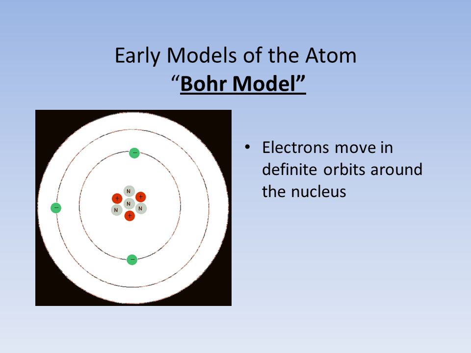 Early Models of the Atom Bohr Model