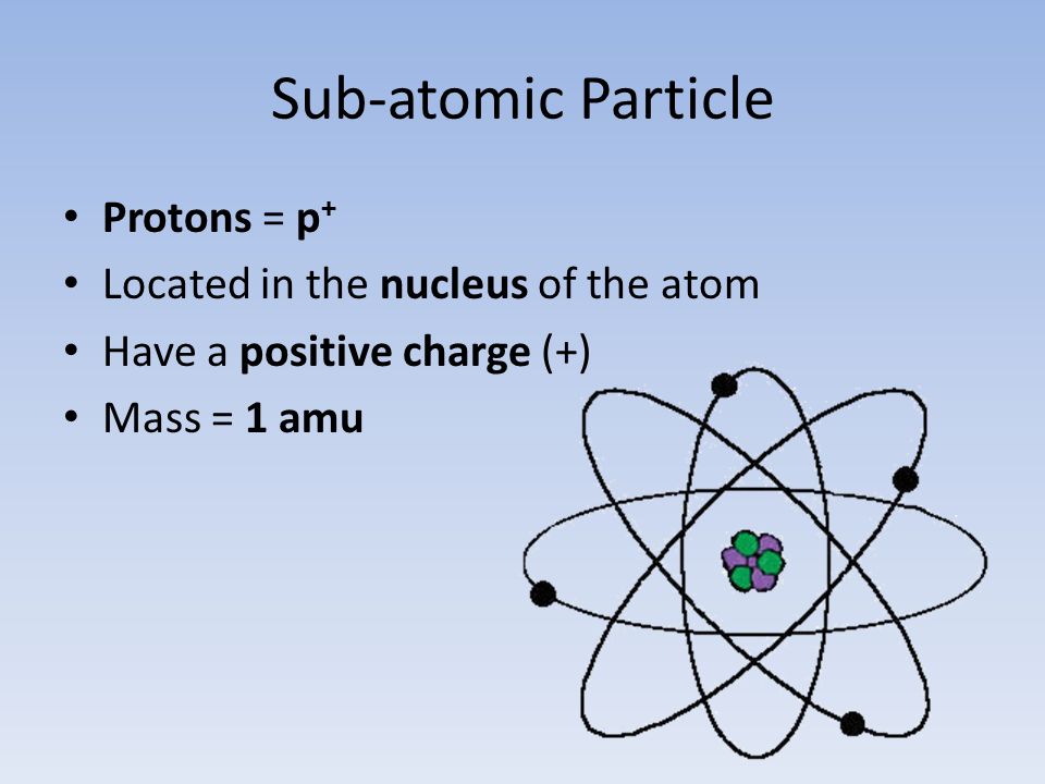 Sub-atomic Particle Protons = p+ Located in the nucleus of the atom