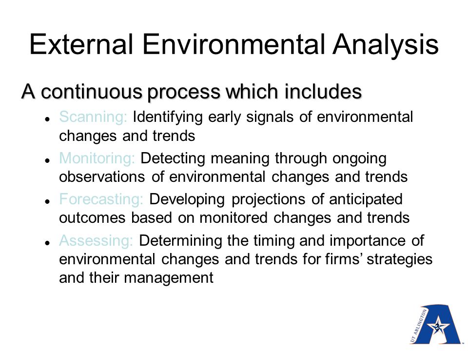 importance of external analysis