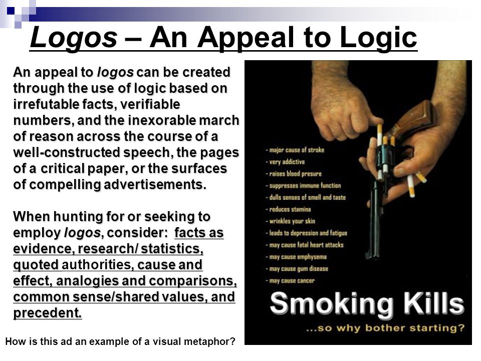 Logos – An Appeal to Logic