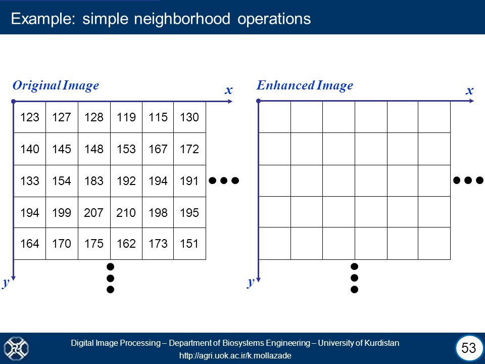 Example: simple neighborhood operations