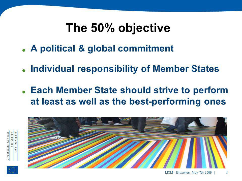 The 50% objective A political & global commitment