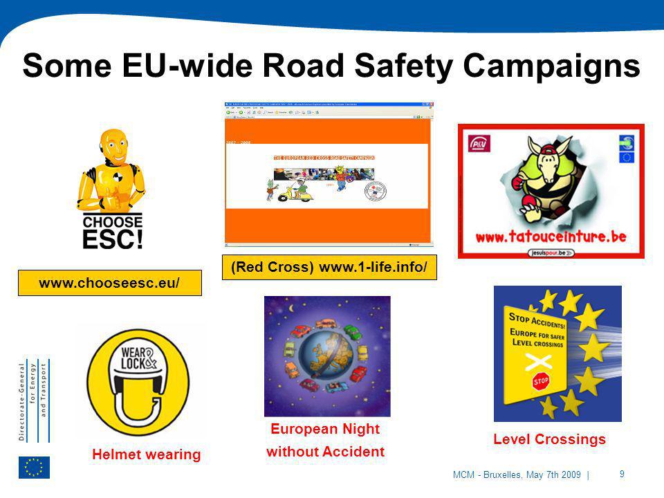Some EU-wide Road Safety Campaigns