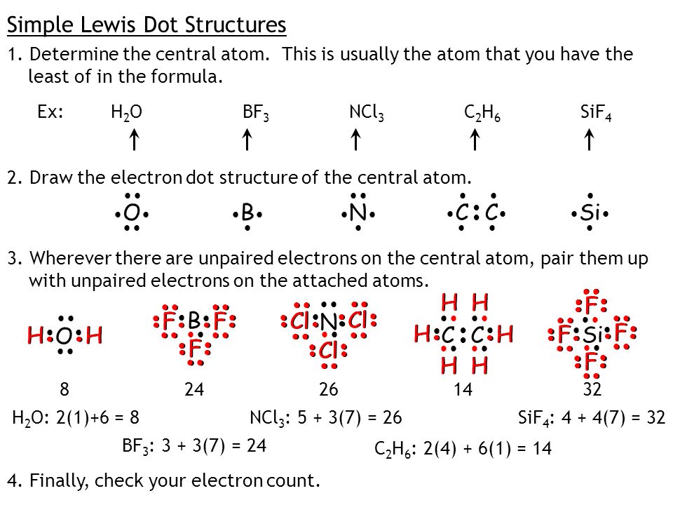 Electron dot diagram for h2o