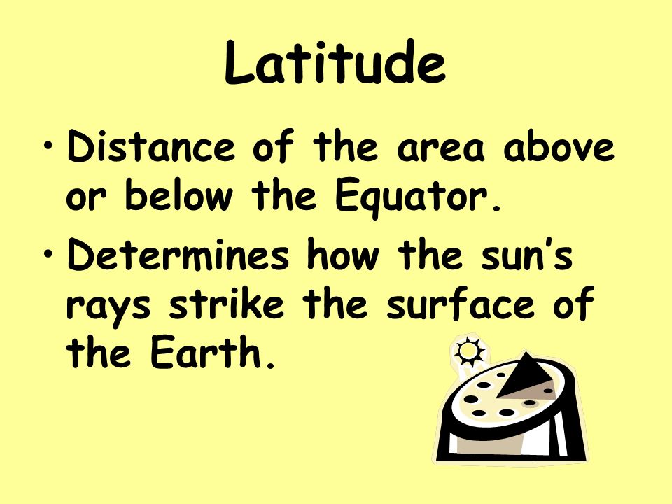 Latitude Distance of the area above or below the Equator.