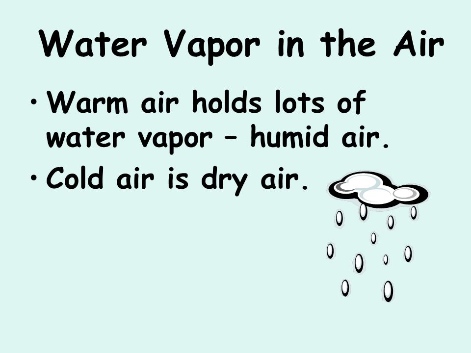 Water Vapor in the Air Warm air holds lots of water vapor – humid air.