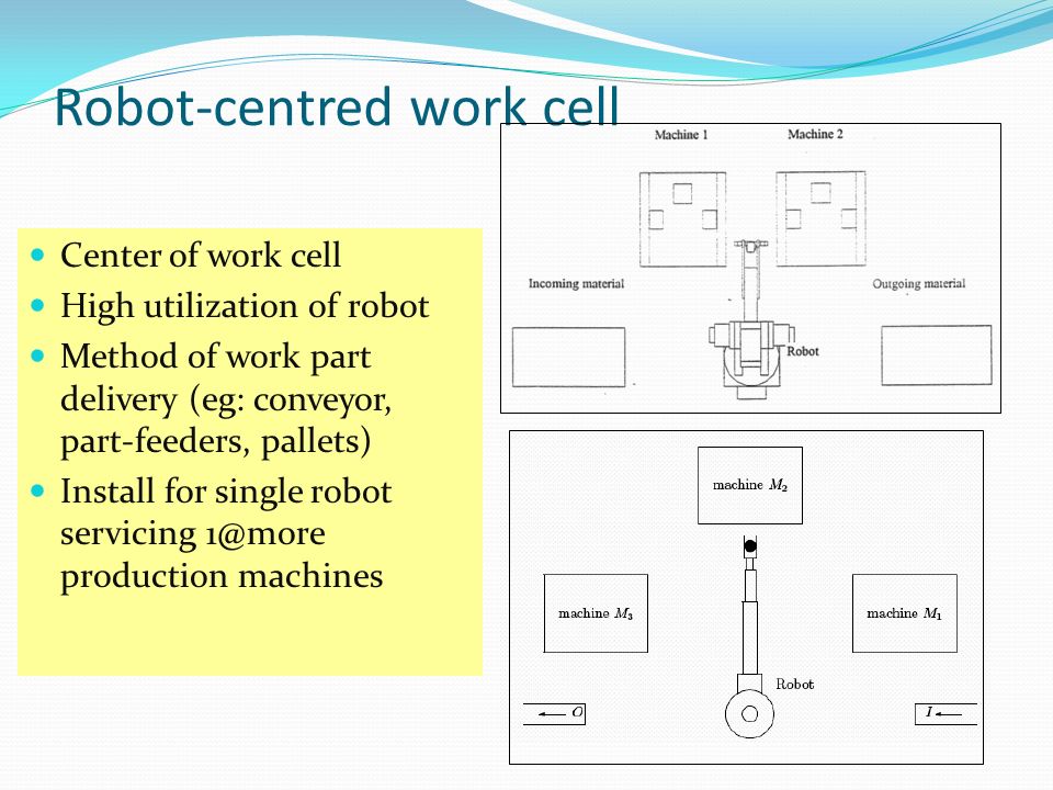 Work Cell Design and Control - ppt video online download