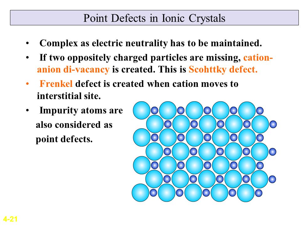 4-21. Frenkel defect is created when cation moves to interstitial site. als...