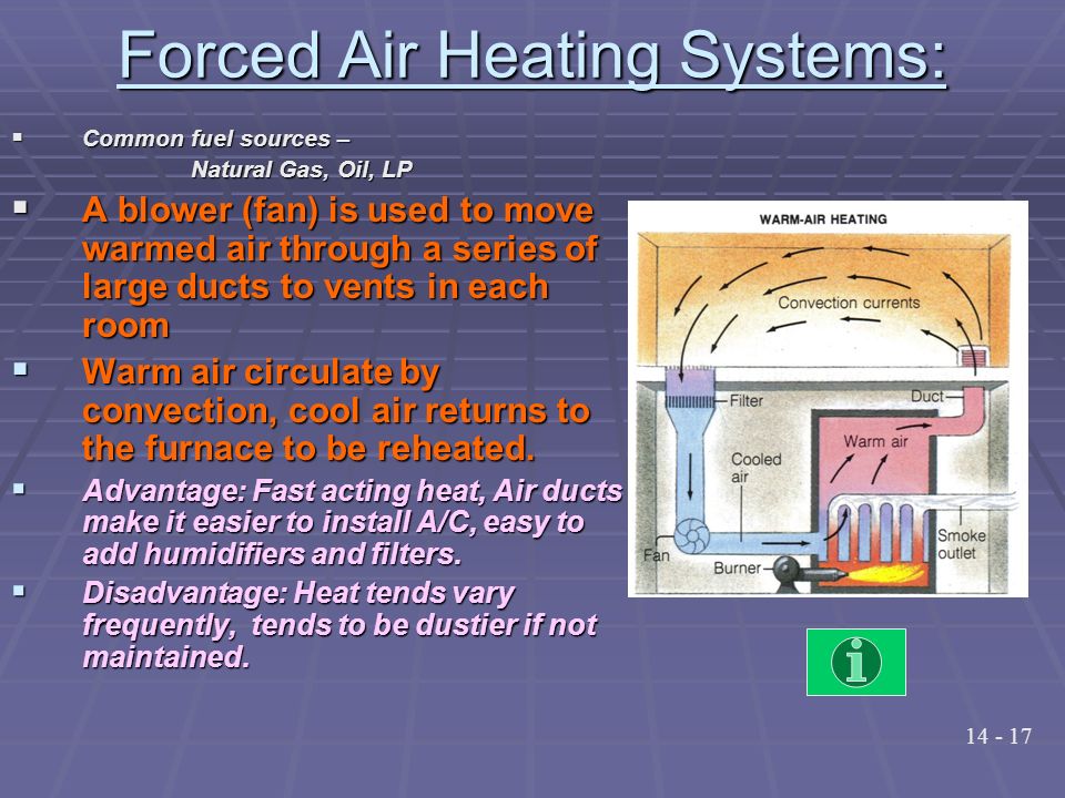 Heating Systems Ppt Video Online Download