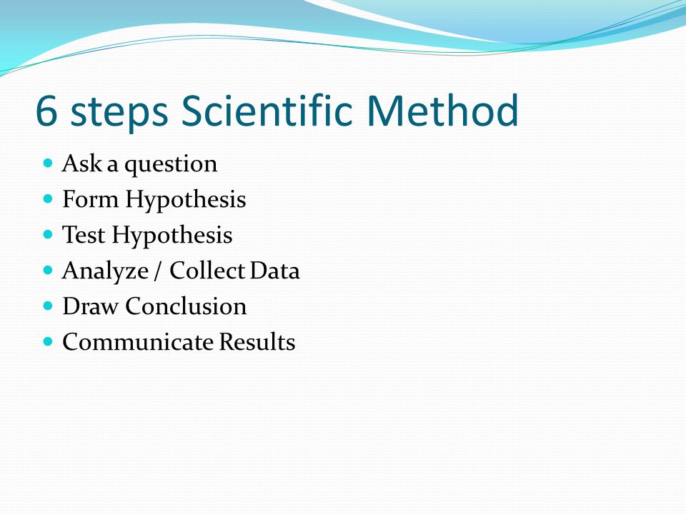 6 steps Scientific Method